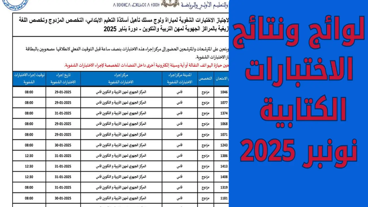 جميع اسماء  "المقبولين PDF" نتائج كتابي مباراة التعليم دورة نونبر 2025 PDF حسب كل جهة بالمغرب